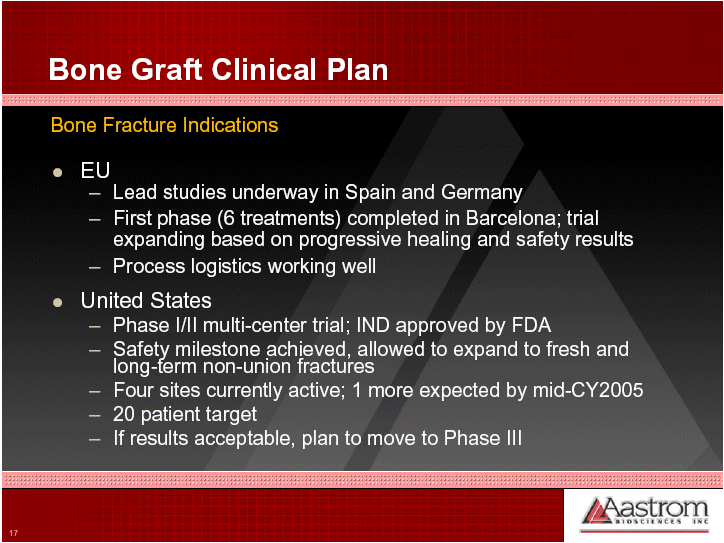 (BONE GRAFT CLINICAL PLAN FEATURES)