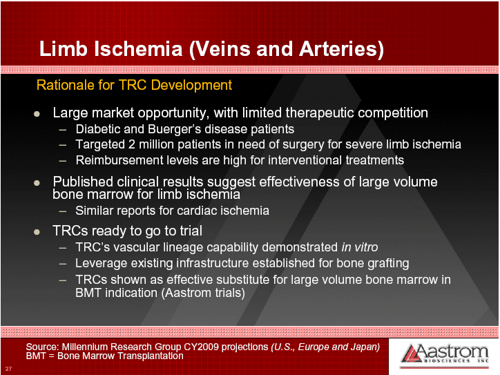 (LIMB ISCHEMIA FEATURES)