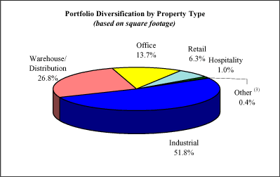 (graph)