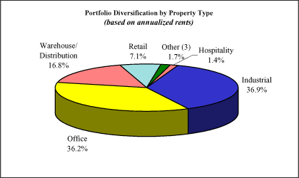 (graph)