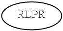 (RLPR LOGO)