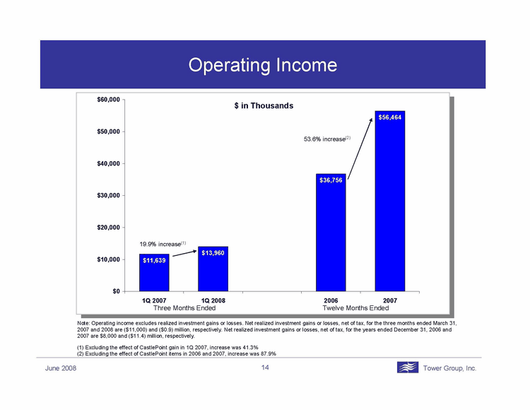 (PPT Slide)