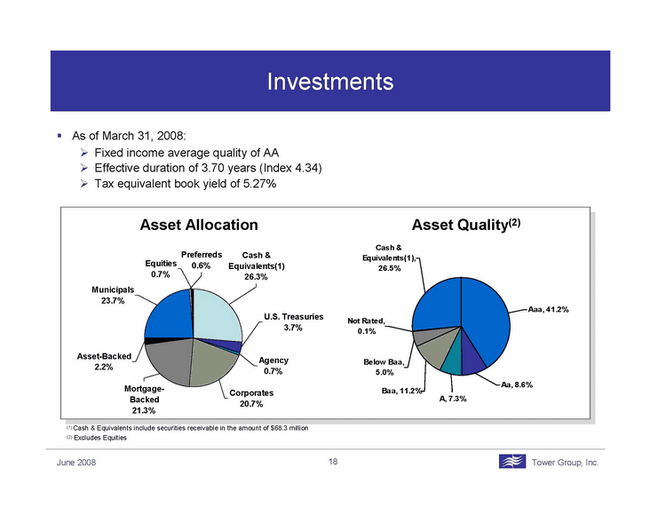 (PPT Slide)