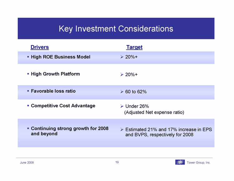 (PPT Slide)