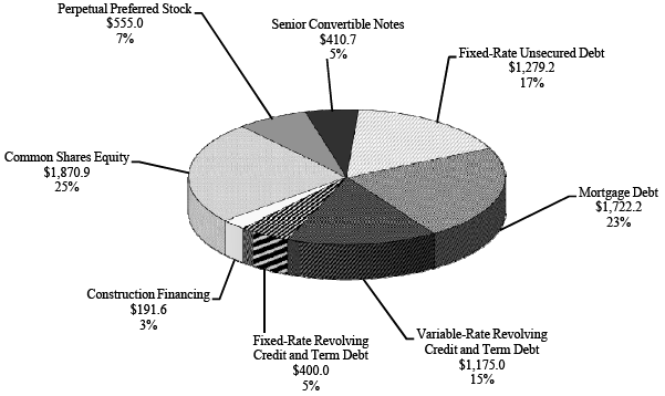 (GRAPHIC)