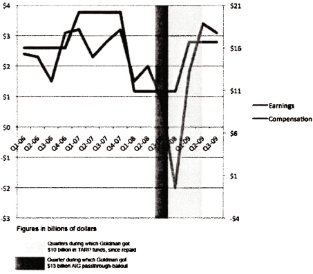 (LINE GRAPH)