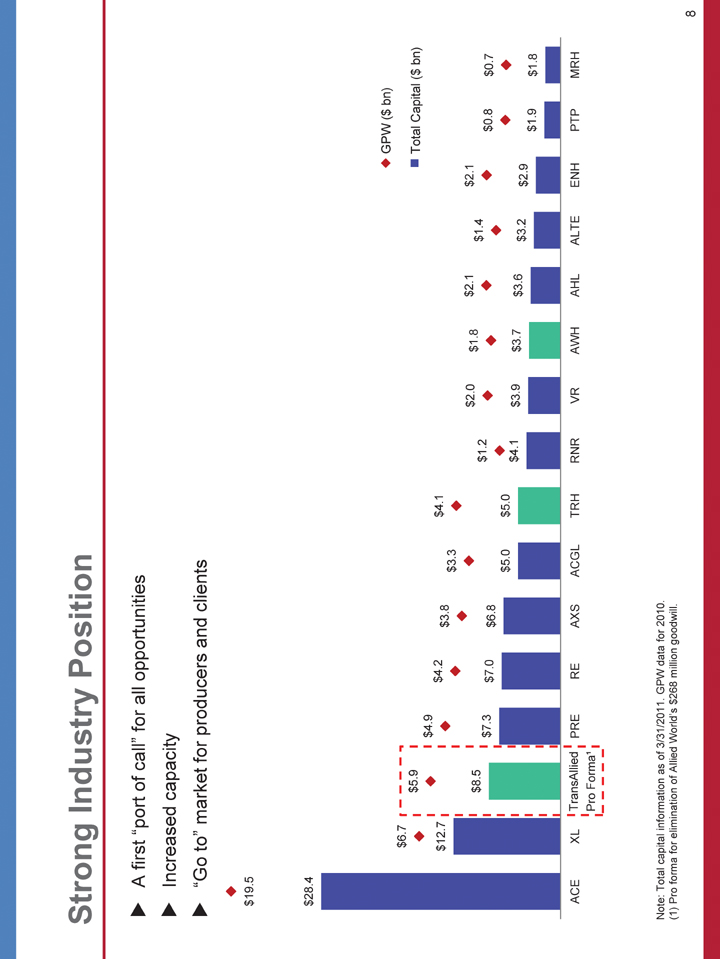 (FULL PAGE GRAPHIC)