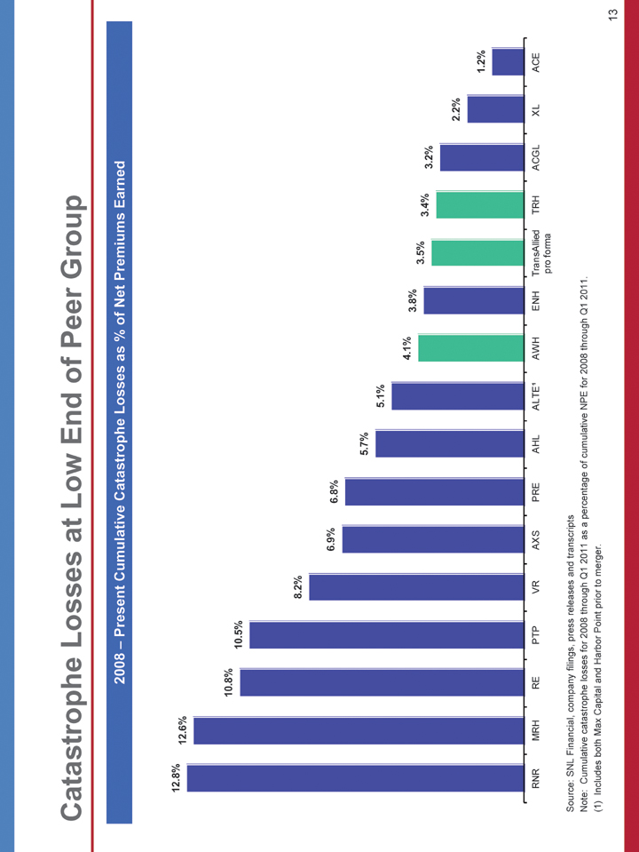 (FULL PAGE GRAPHIC)