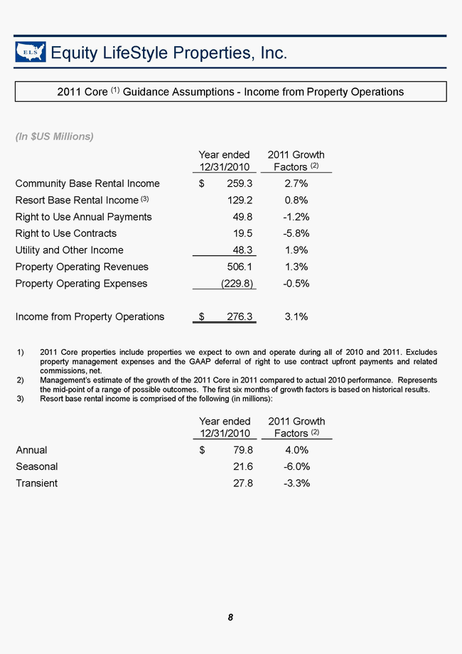 (Full Page Graphics)