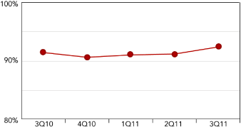 (GRAPH)