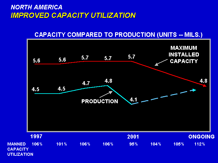 Slide 17