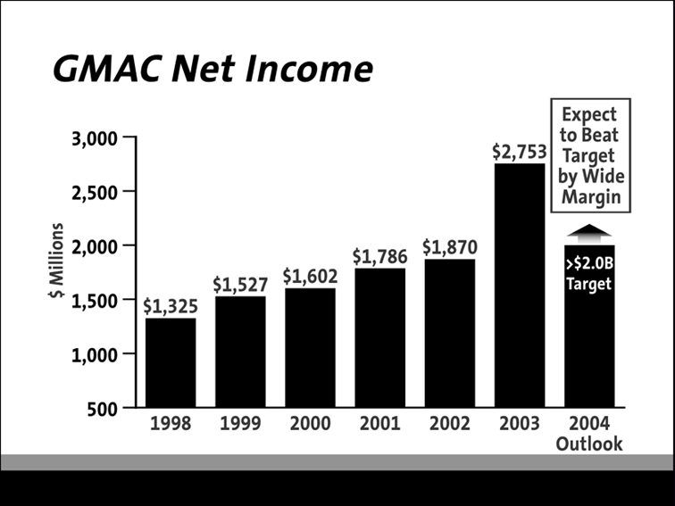 (POWERPOINTSLIDE)