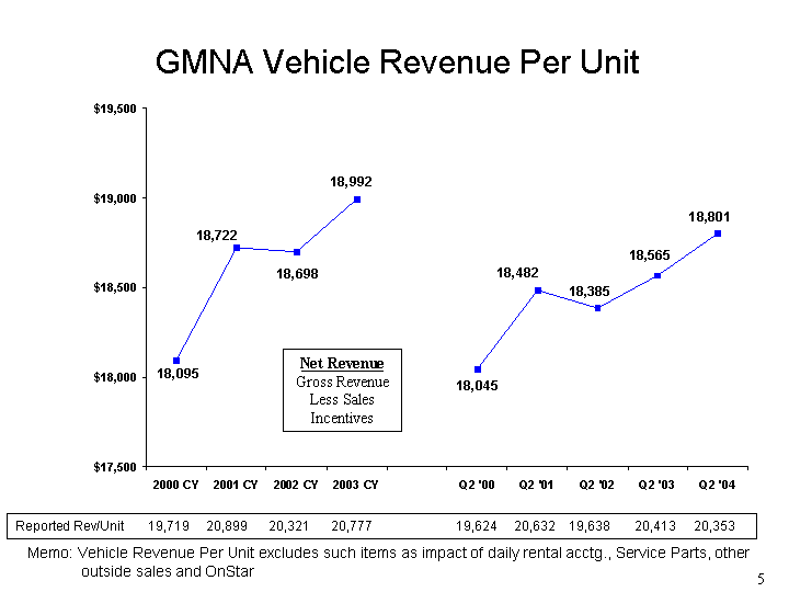 (POWERPOINT SLIDE)