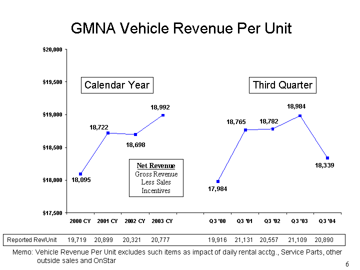 (POWERPOINT SLIDE)