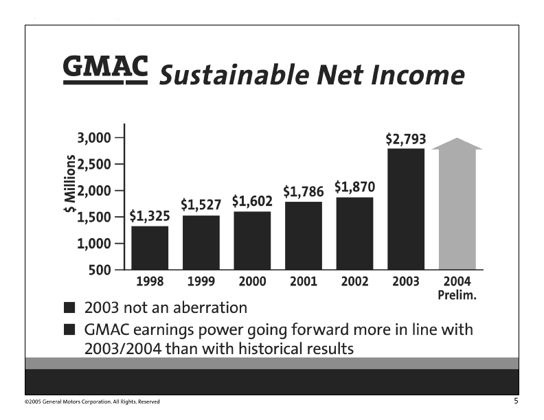 (Slide 5)