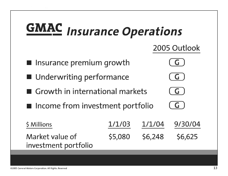 (Slide 13)