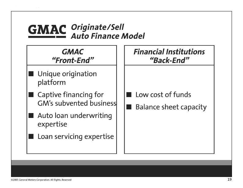 (Slide 19)