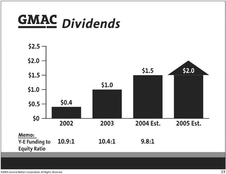 (Slide 23)