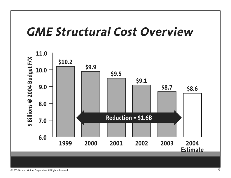 (Slide 33)