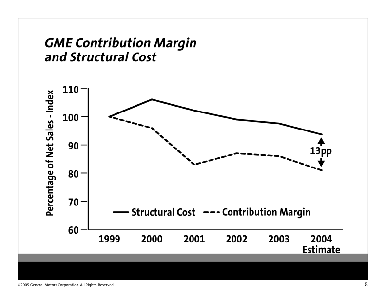 (Slide 36)