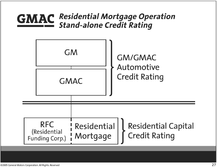 (Slide 27)