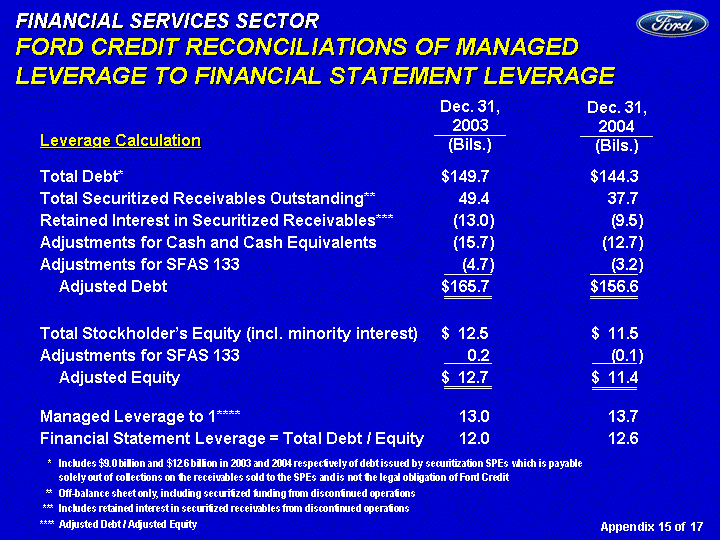 (POWERPOINT SLIDE)