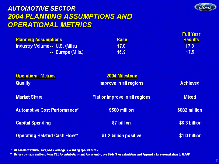 POWERPOINT SLIDE