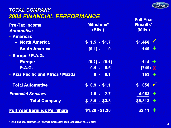 POWERPOINT SLIDE