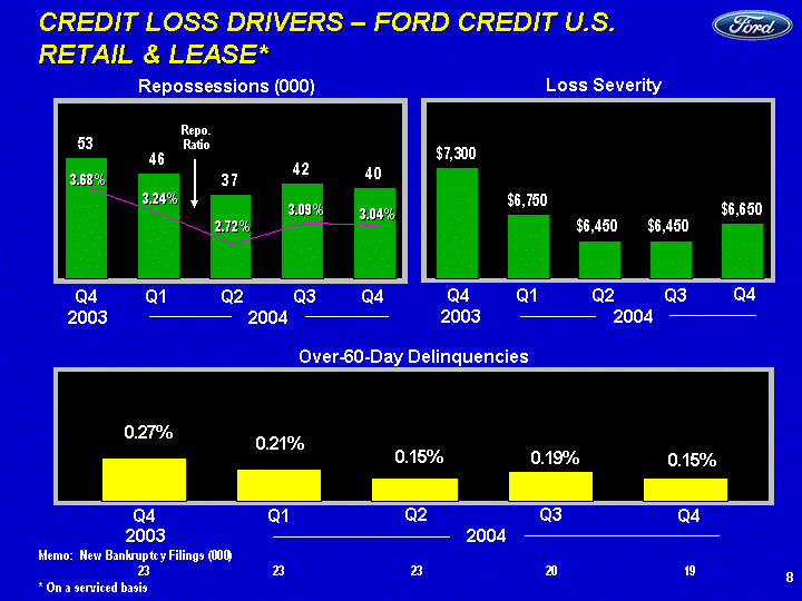 POWERPOINT SLIDE