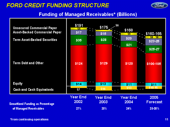 POWERPOINT SLIDE