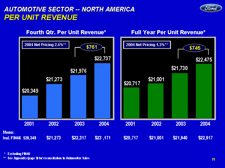 (POWERPOINT SLIDE)