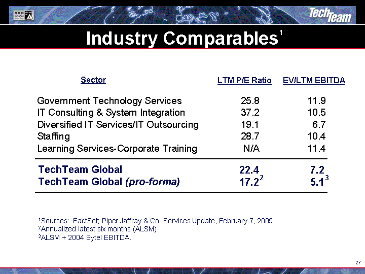 (INDUSTRY COMPARABLES IMAGE)