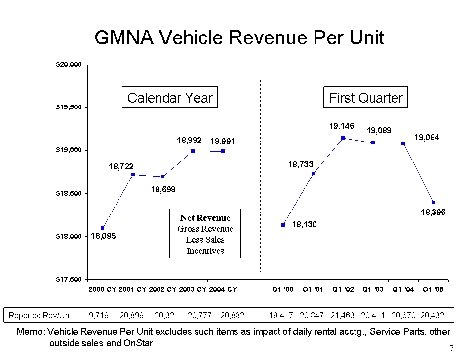 (POWERPOINT SLIDE)