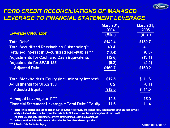 (POWERPOINT SLIDE)