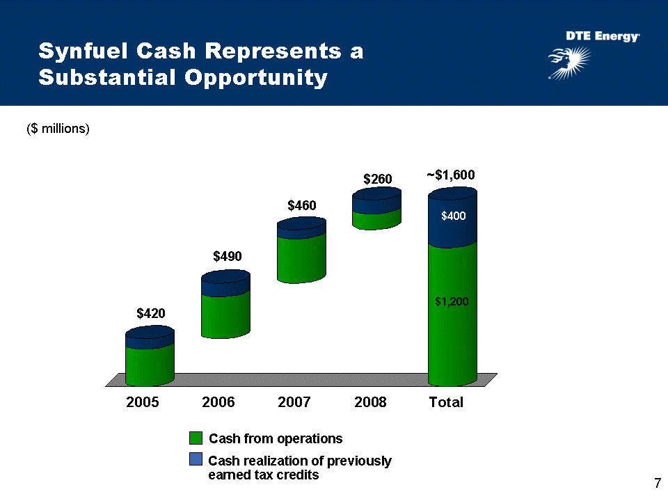 POWERPOINT SLIDE