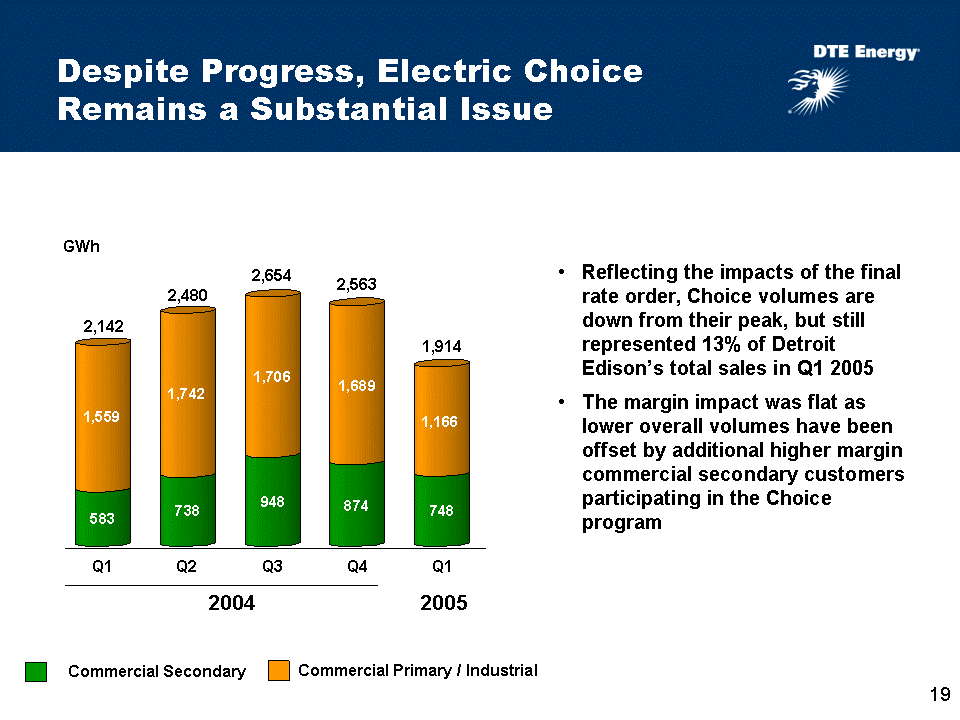 POWERPOINT SLIDE