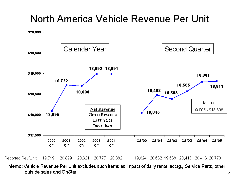 (POWERPOINT SLIDE)