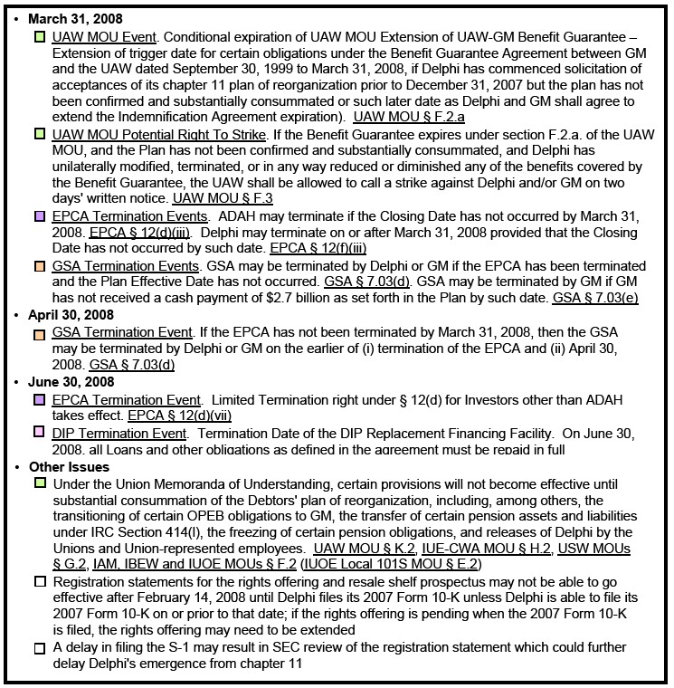 (EVENTS IMPACTING REORGANIZATION TIMELEINE)