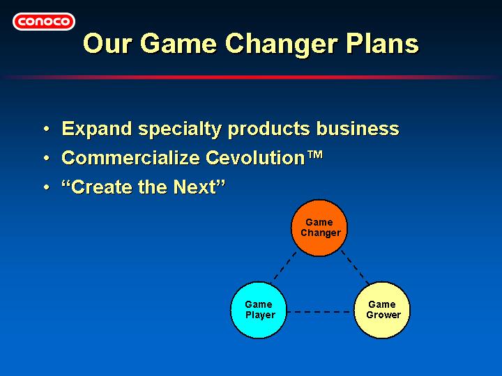 (OUR GAME CHANGER PLANS)