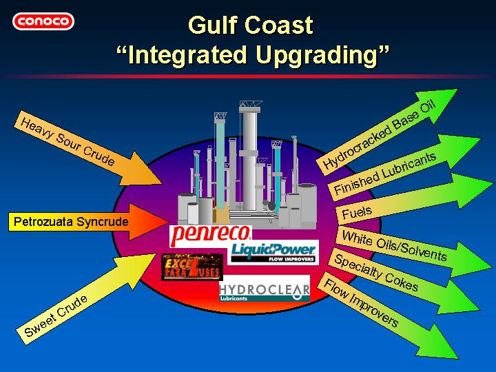 (GULF COAST "INTEGRATED UPGRADING")