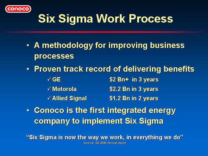 (SIX SIGMA WORK PROCESS)