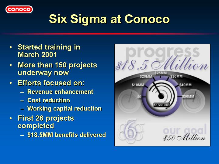 (SIX SIGMA AT CONOCO)