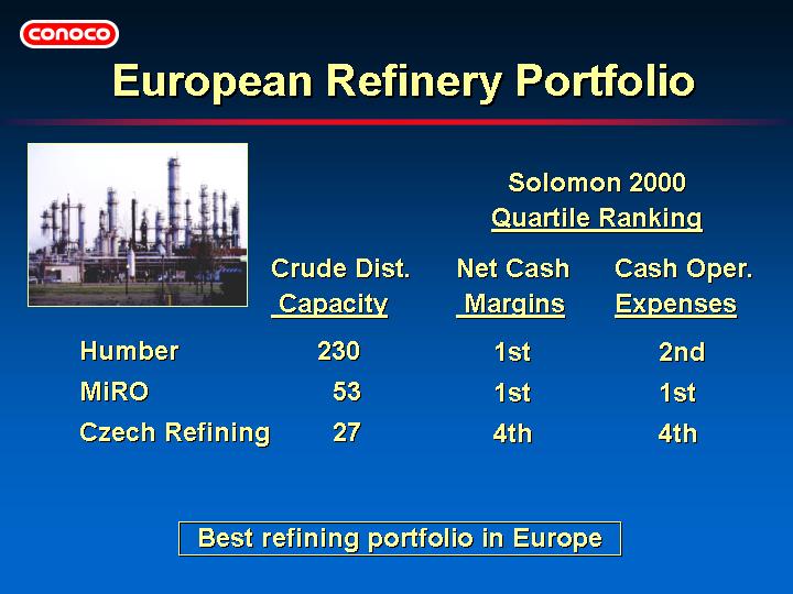 (EUROPEAN REFINERY PORTFOLIO)