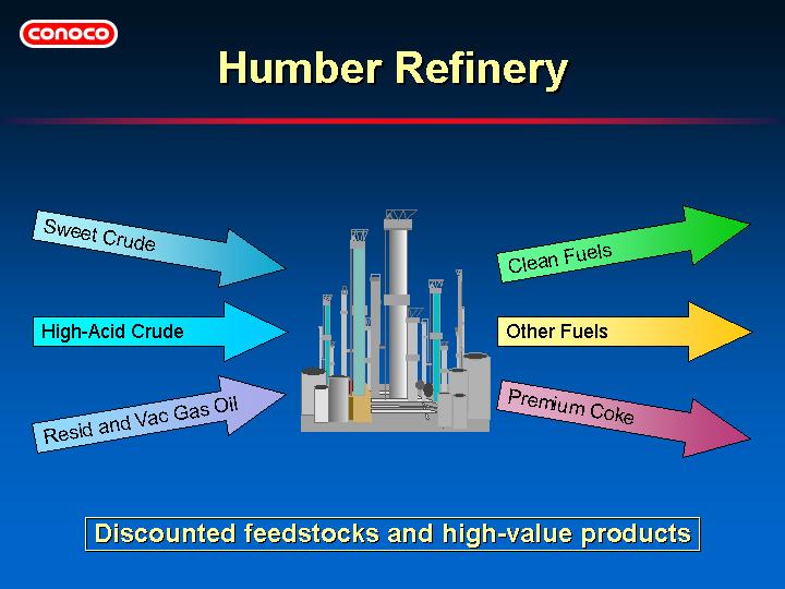 (HUMBER REFINERY)