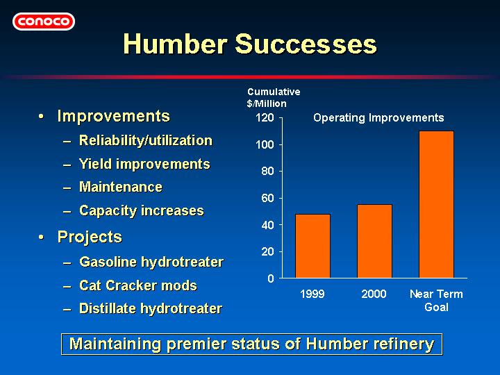 (HUMBER SUCCESSES)