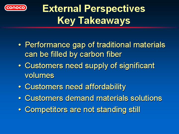 (EXTERNAL PERSPECTIVES KEY TAKEAWAYS)