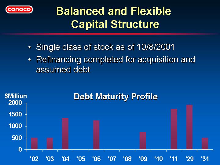 (BALANCED AND FLEXIBLE CAPITAL STRUCTURE)