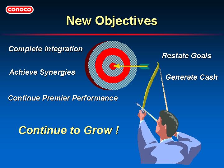 (NEW OBJECTIVES)