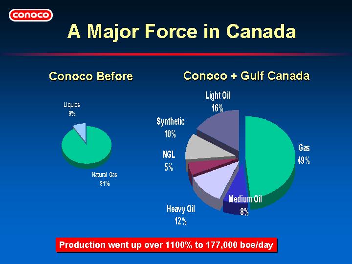 (A MAJOR FORCE IN CANADA)