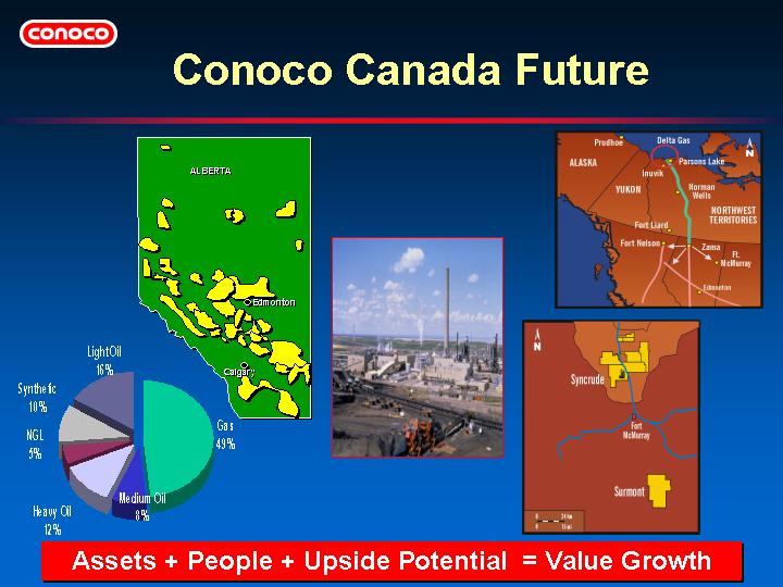 (CONOCO CANADA FUTURE)